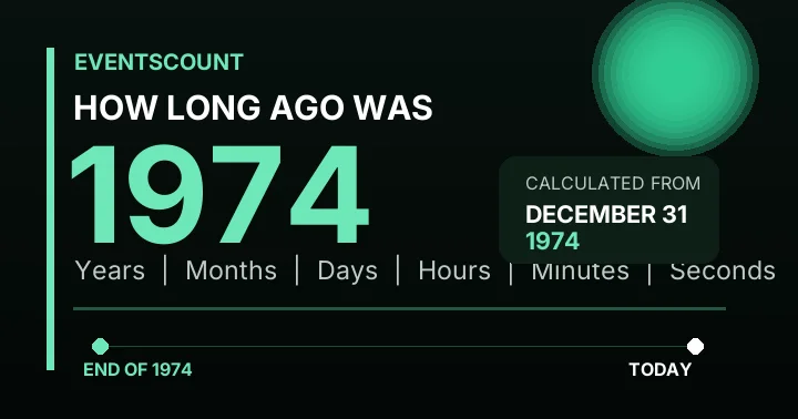 How Long Ago Was 1974?