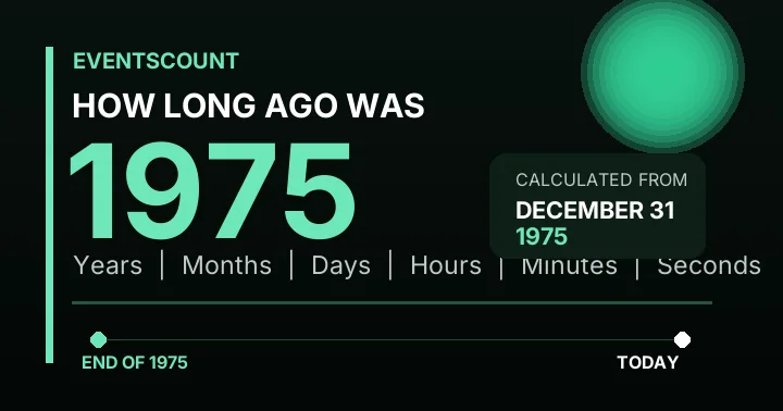How Long Ago Was 1975?