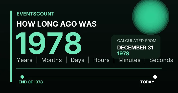 How Long Ago Was 1978?
