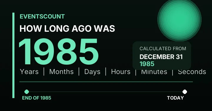 How Long Ago Was 1985?