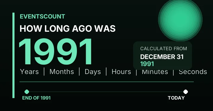 How Long Ago Was 1991?