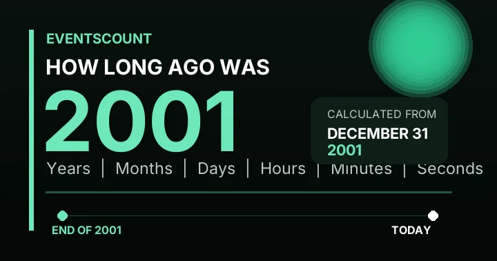 How Long Ago Was 2001?