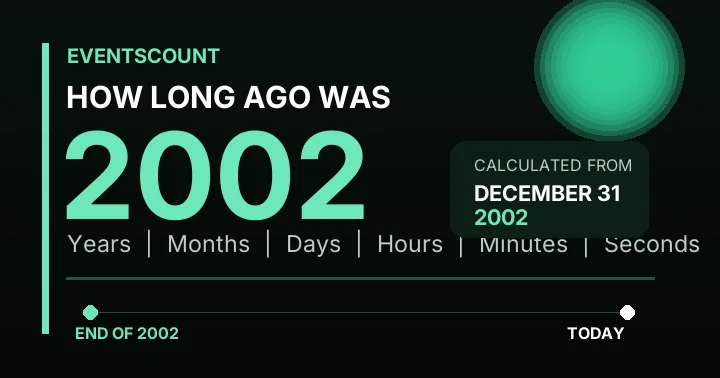 How Long Ago Was 2002?