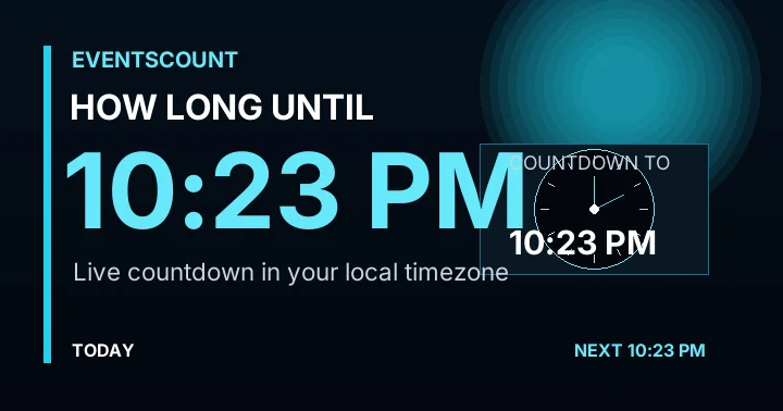 How Long Until 10:23 PM?