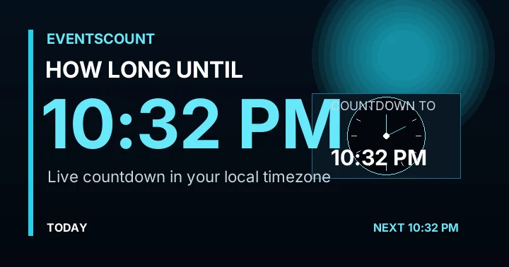 How Long Until 10:32 PM?