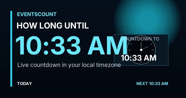How Long Until 10:33 AM?