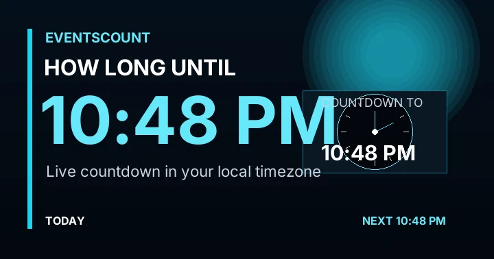 How Long Until 10:48 PM?