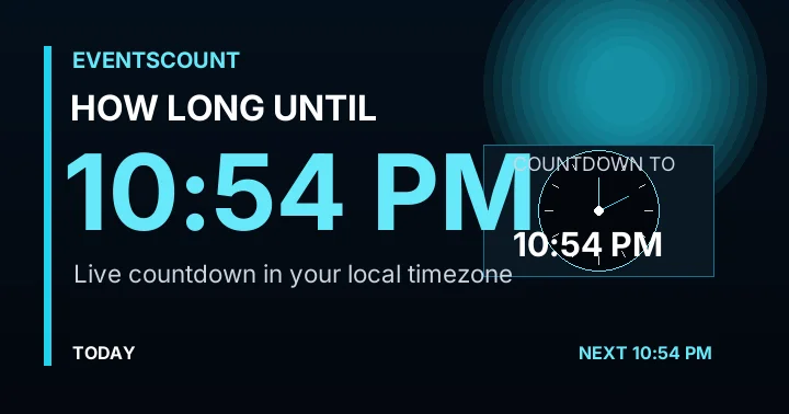 How Long Until 10:54 PM?