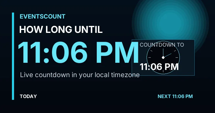 How Long Until 11:06 PM?