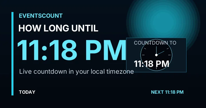 How Long Until 11:18 PM?