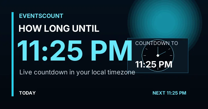 How Long Until 11:25 PM?