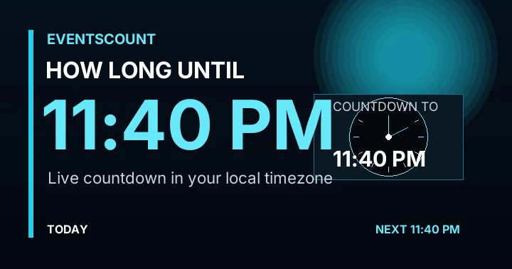 How Long Until 11:40 PM?