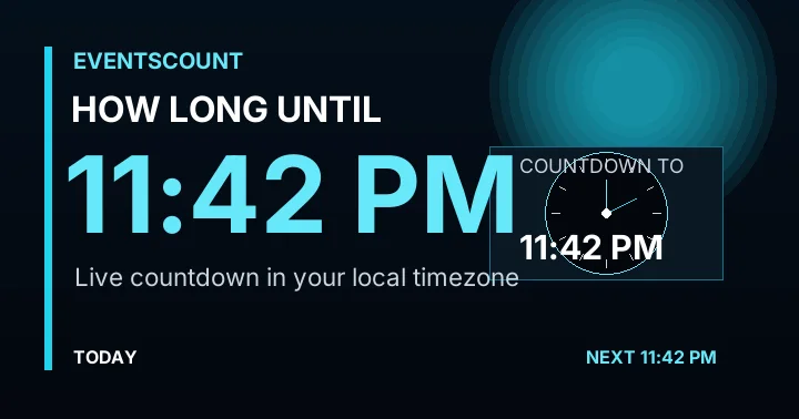 How Long Until 11:42 PM?