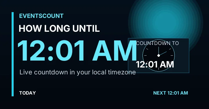 How Long Until 12:01 AM?