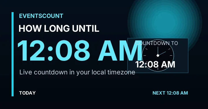 How Long Until 12:08 AM?