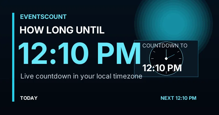 How Long Until 12:10 PM?