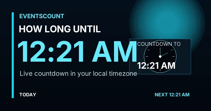How Long Until 12:21 AM?