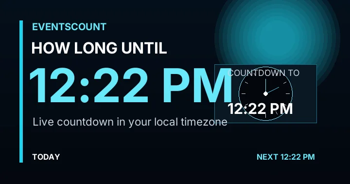 How Long Until 12:22 PM?