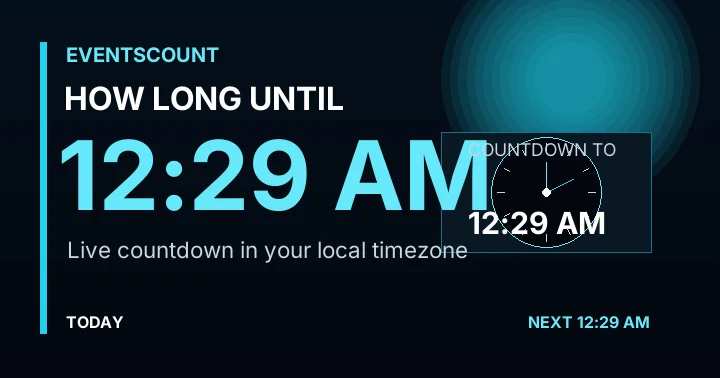 How Long Until 12:29 AM?