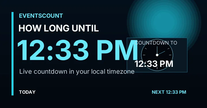 How Long Until 12:33 PM?