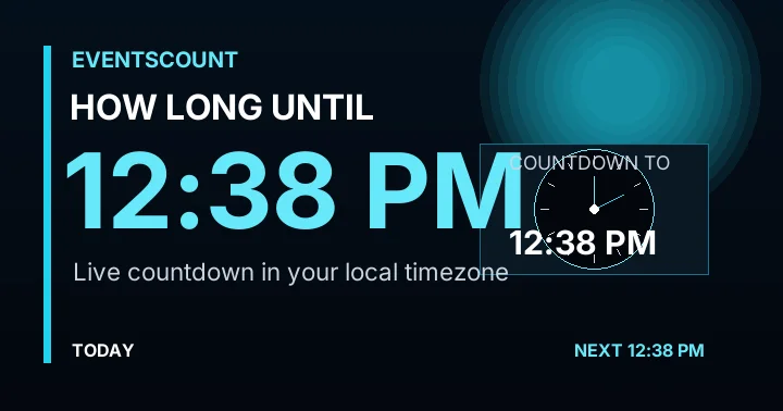 How Long Until 12:38 PM?