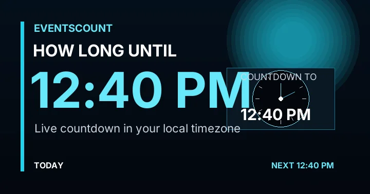 How Long Until 12:40 PM?