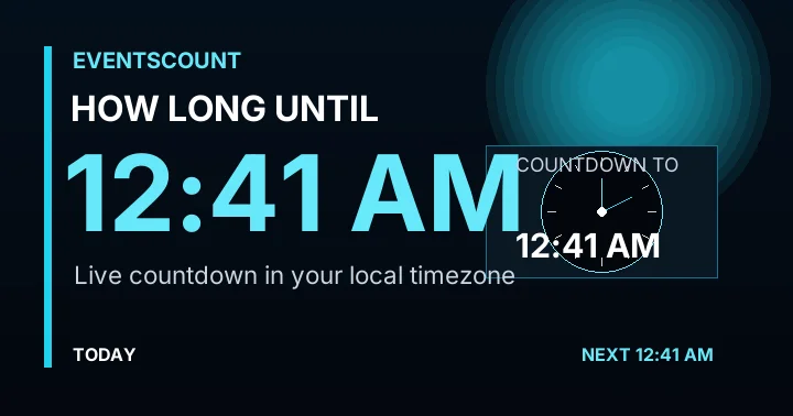 How Long Until 12:41 AM?