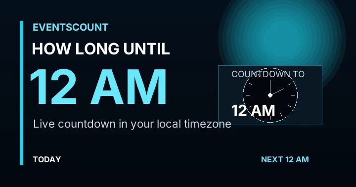 How Long Until 12 AM?