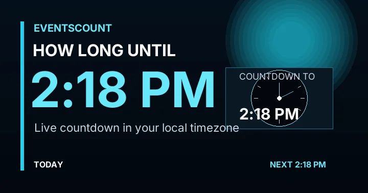 How Long Until 2:18 PM?