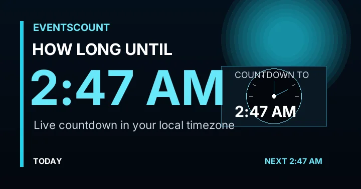 How Long Until 2:47 AM?