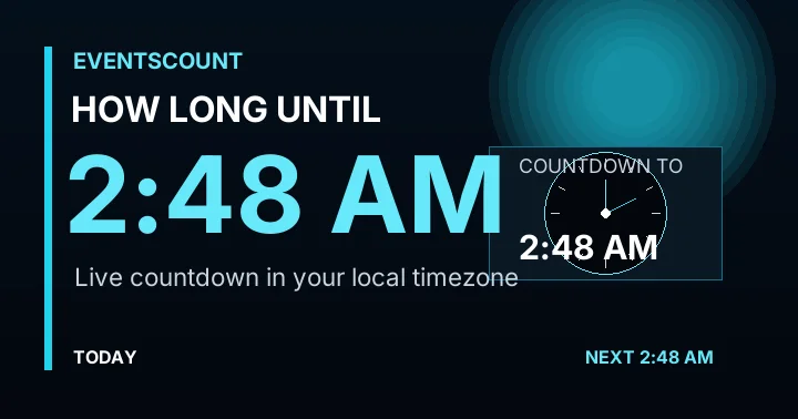 How Long Until 2:48 AM?