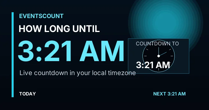 How Long Until 3:21 AM?