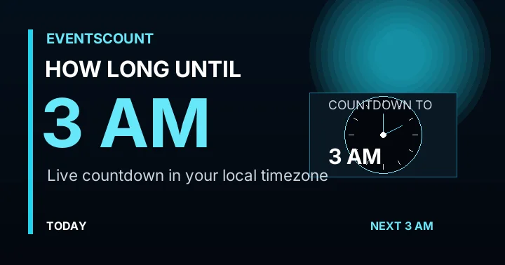 How Long Until 3 AM?
