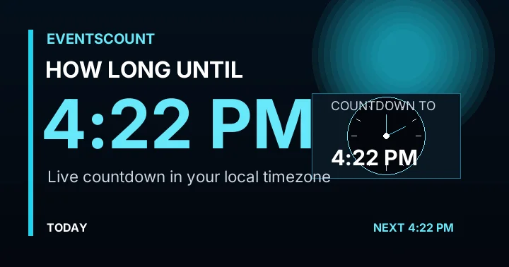How Long Until 4:22 PM?