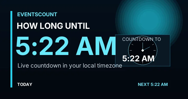 How Long Until 5:22 AM?