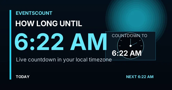 How Long Until 6:22 AM?