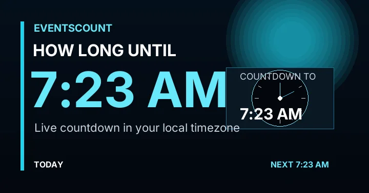 How Long Until 7:23 AM?