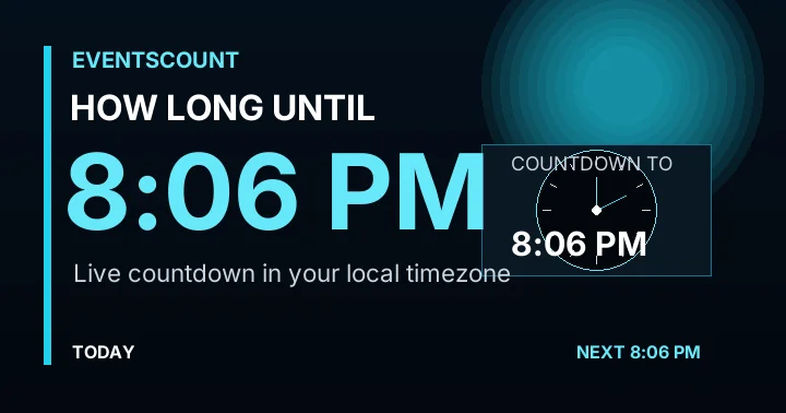 How Long Until 8:06 PM?