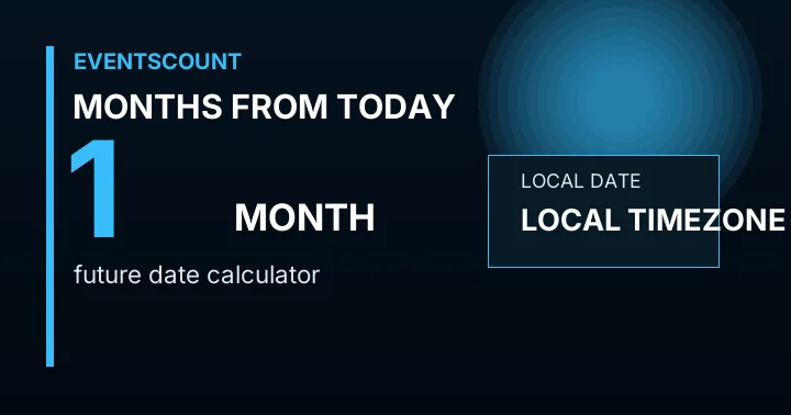 1 Month From Today