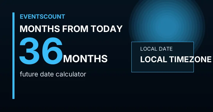 36 Months From Today