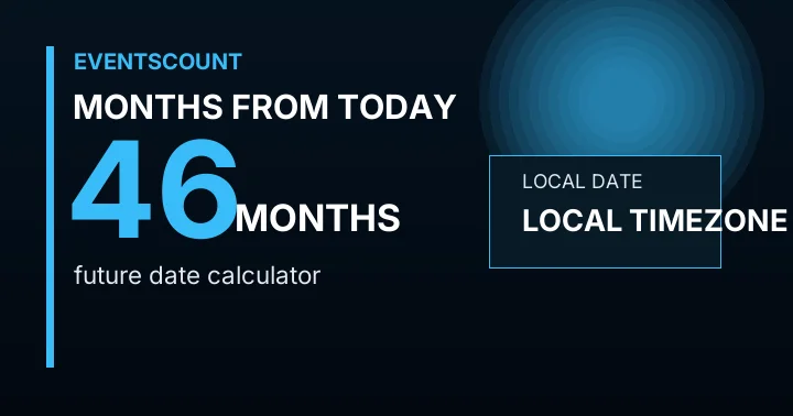 46 Months From Today