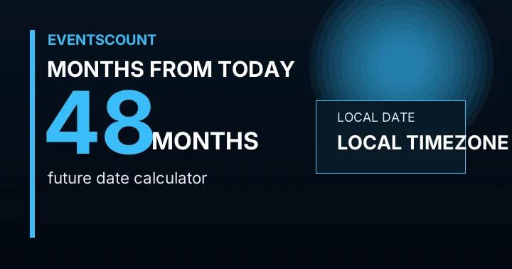 48 Months From Today