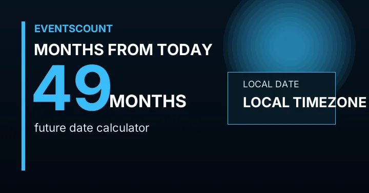 49 Months From Today