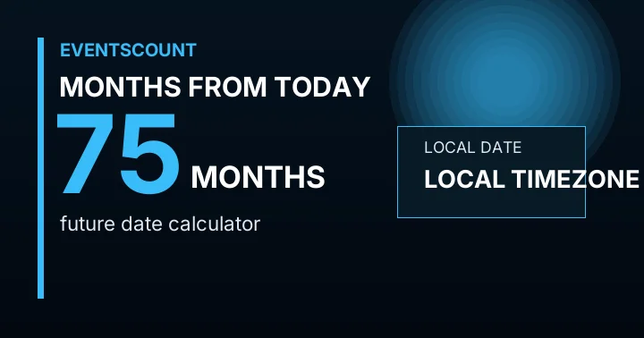 75 Months From Today