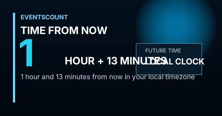 1 Hour 13 Minutes From Now