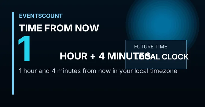 1 Hour 4 Minutes From Now