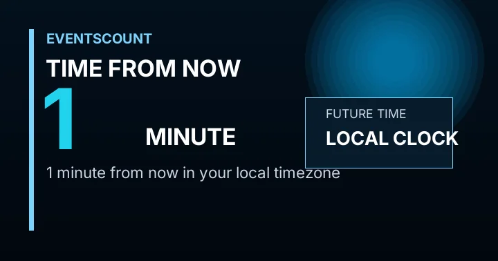 1 Minute From Now
