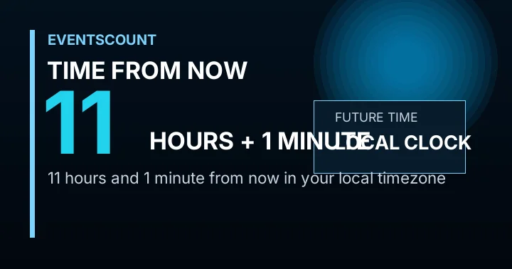 11 Hours 1 Minute From Now