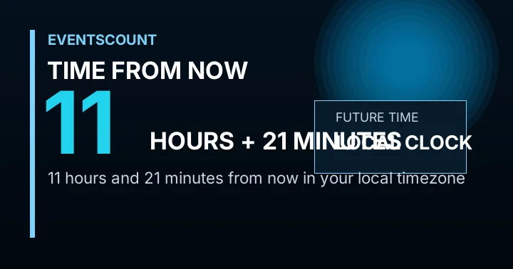 11 Hours 21 Minutes From Now
