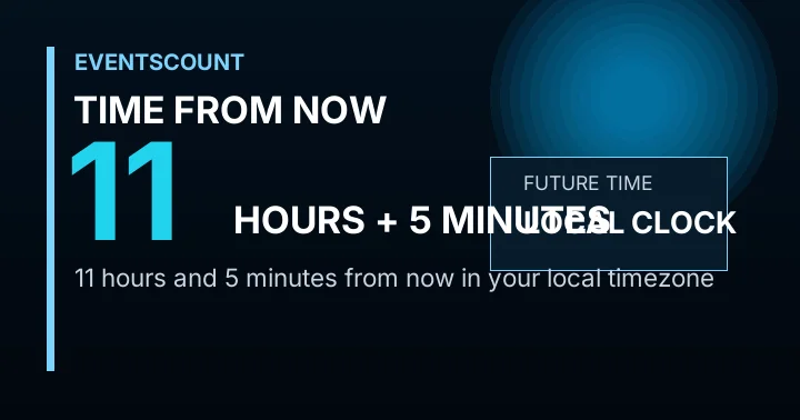 11 Hours 5 Minutes From Now